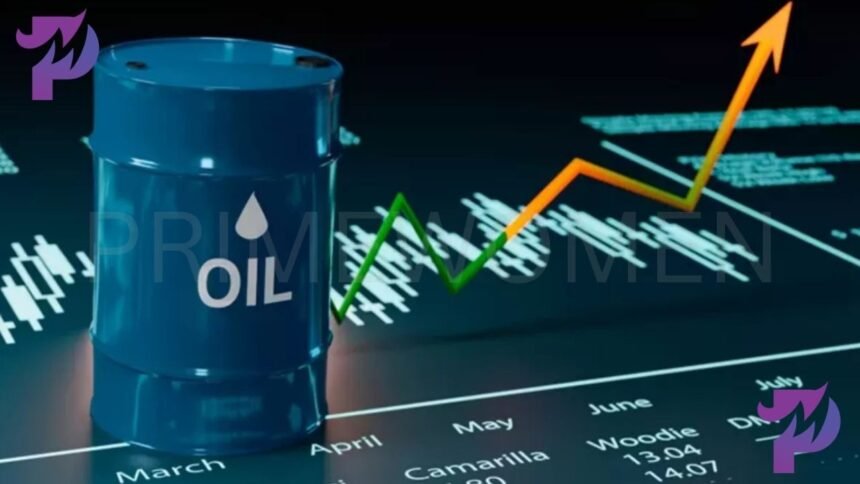 Oil Price