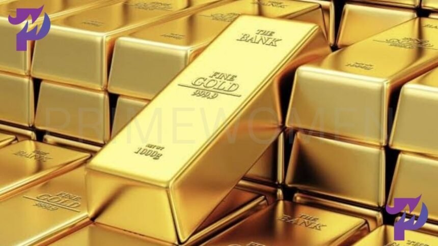 Gold Price